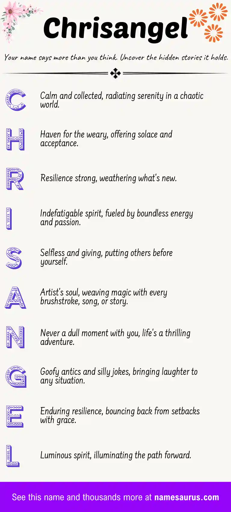 Acrostic poem about Chrisangel.