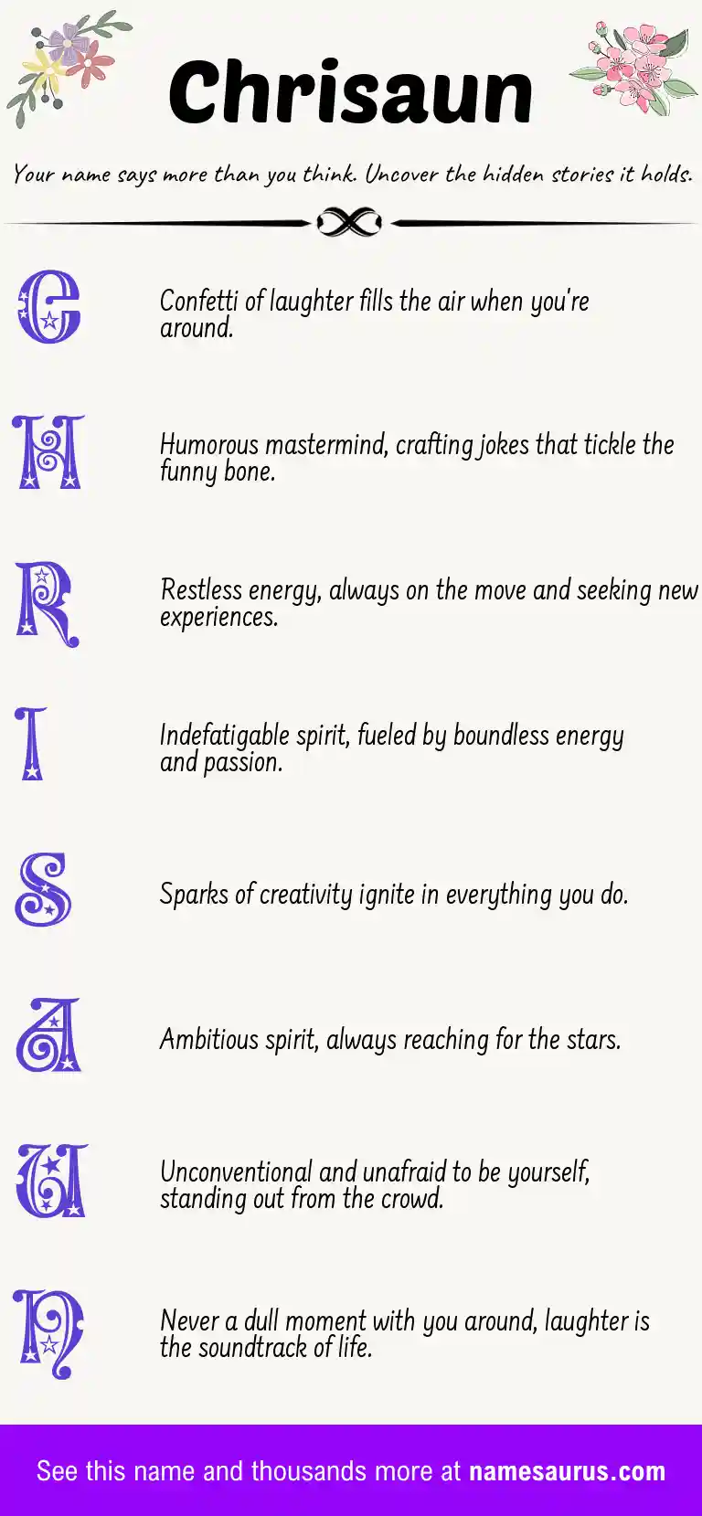 Acrostic poem about Chrisaun.