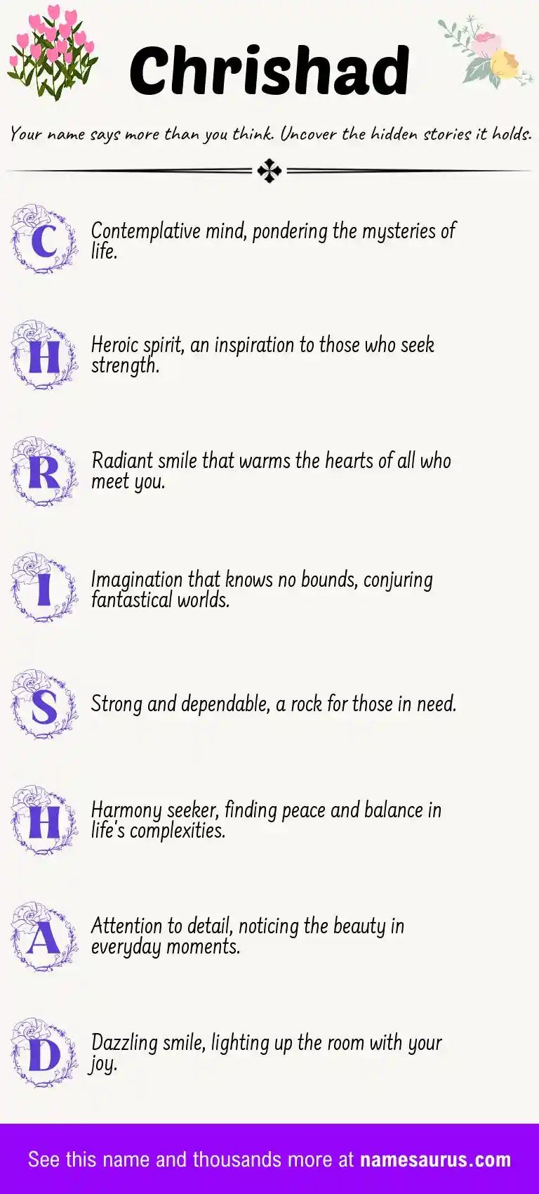 Acrostic poem about Chrishad.