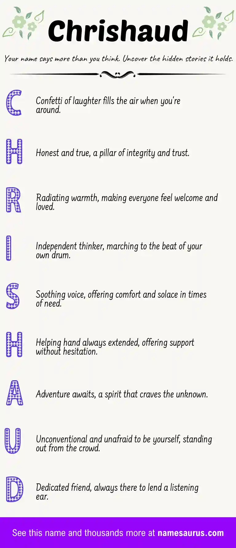 Acrostic poem about Chrishaud.