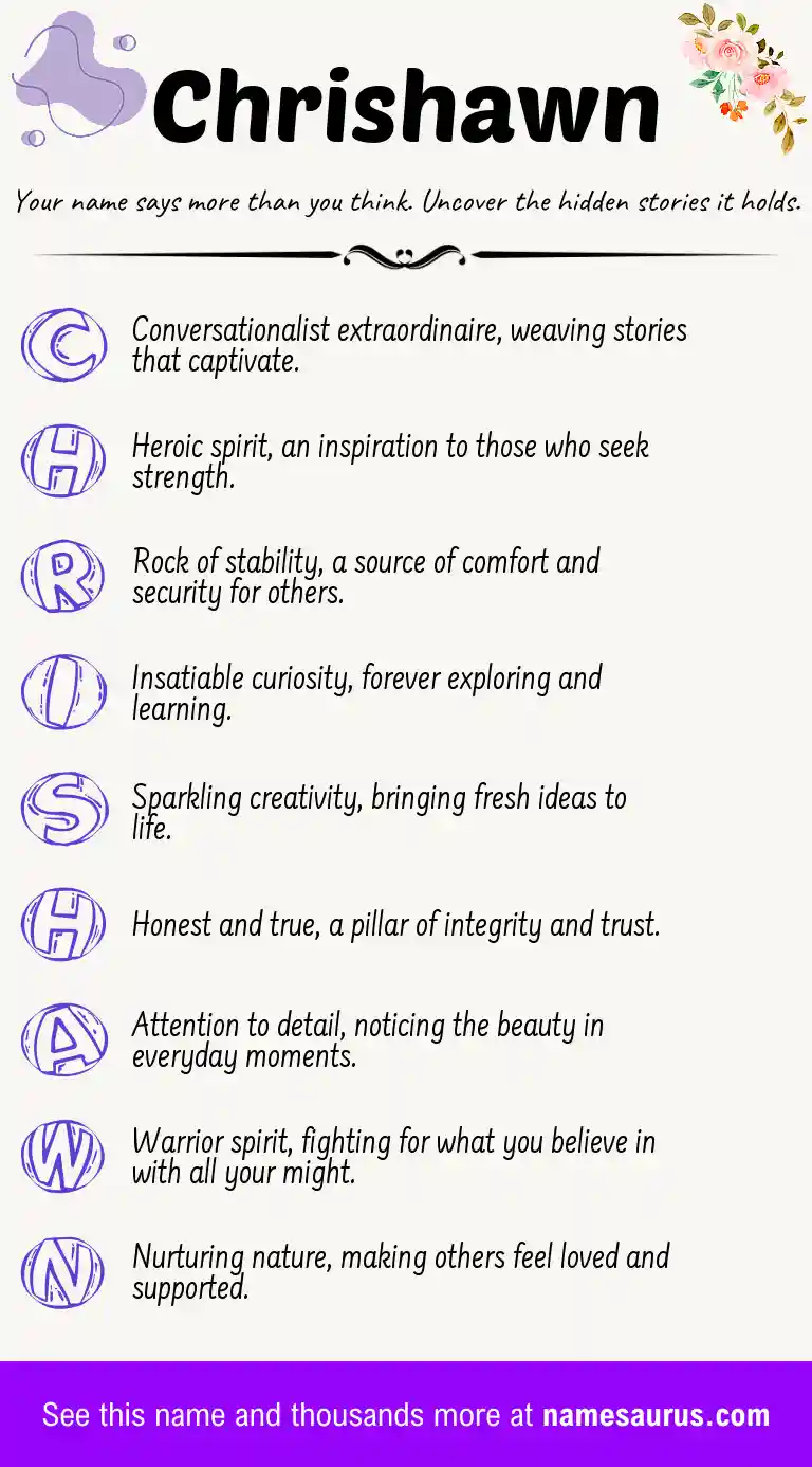 Acrostic poem about Chrishawn.