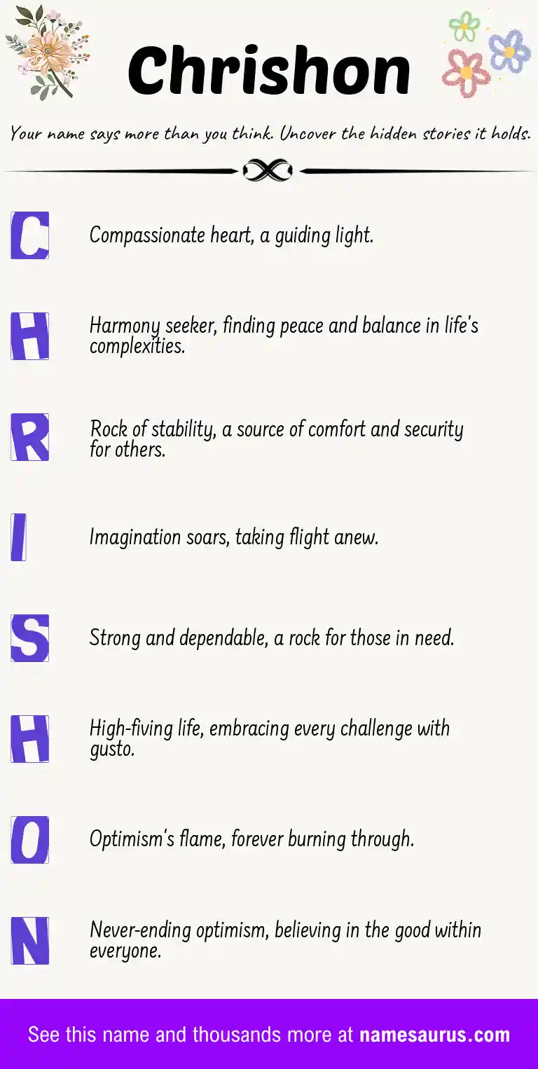 Acrostic poem about Chrishon.