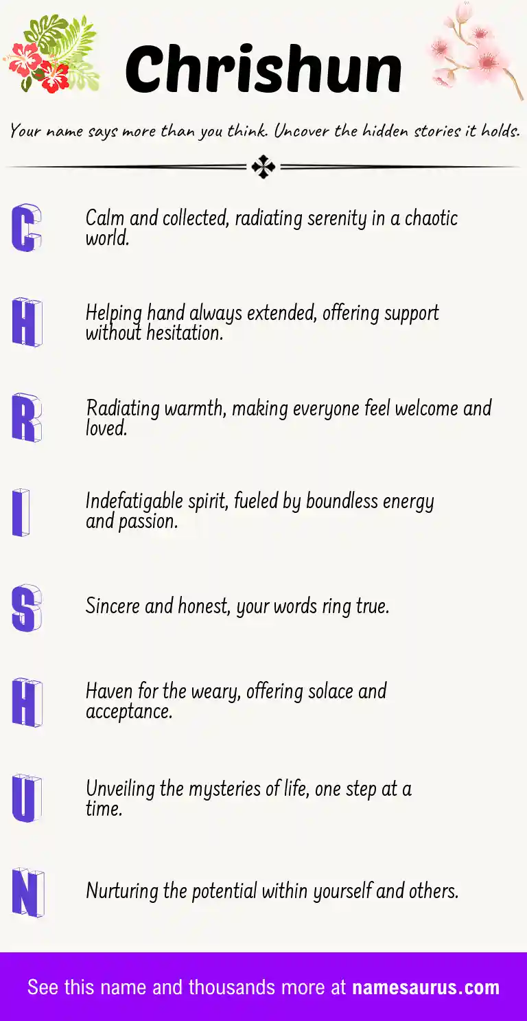 Acrostic poem about Chrishun.