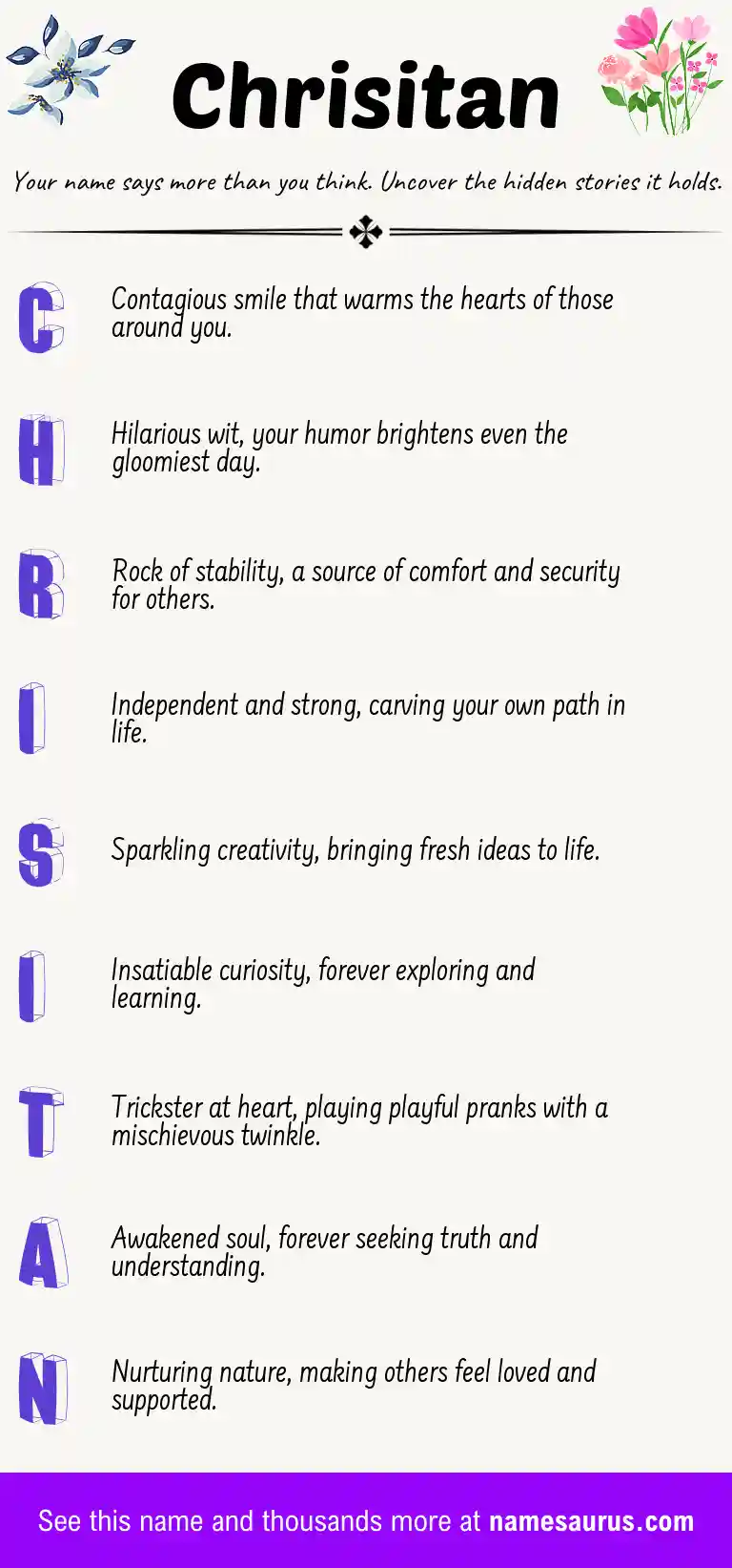 Acrostic poem about Chrisitan.