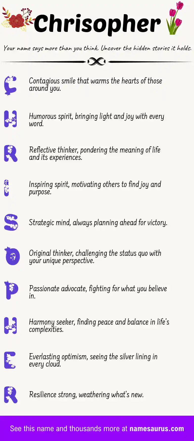 Acrostic poem about Chrisopher.