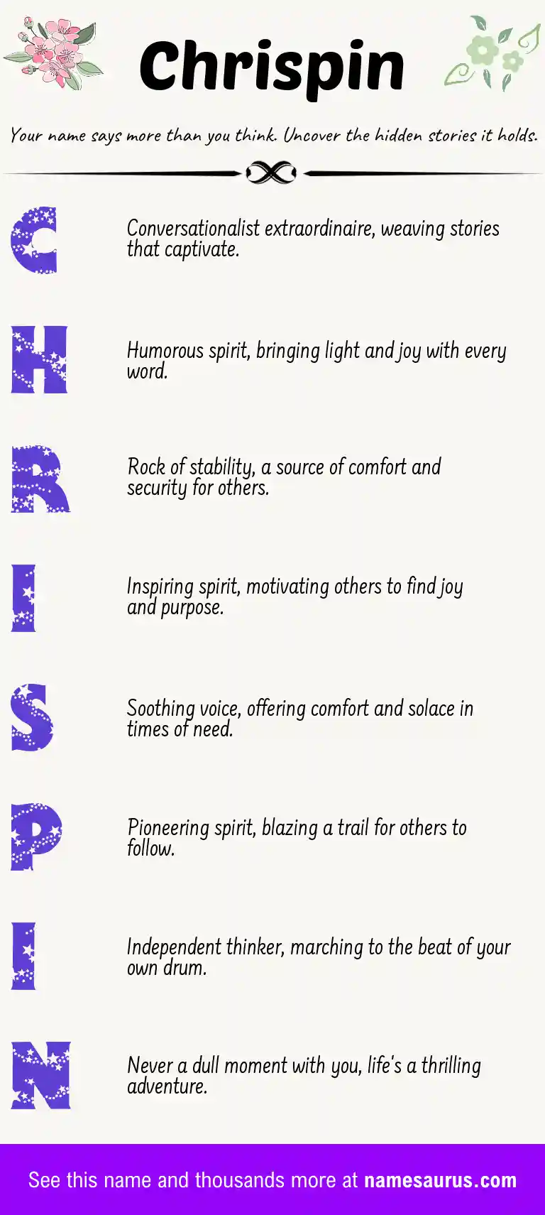 Acrostic poem about Chrispin.