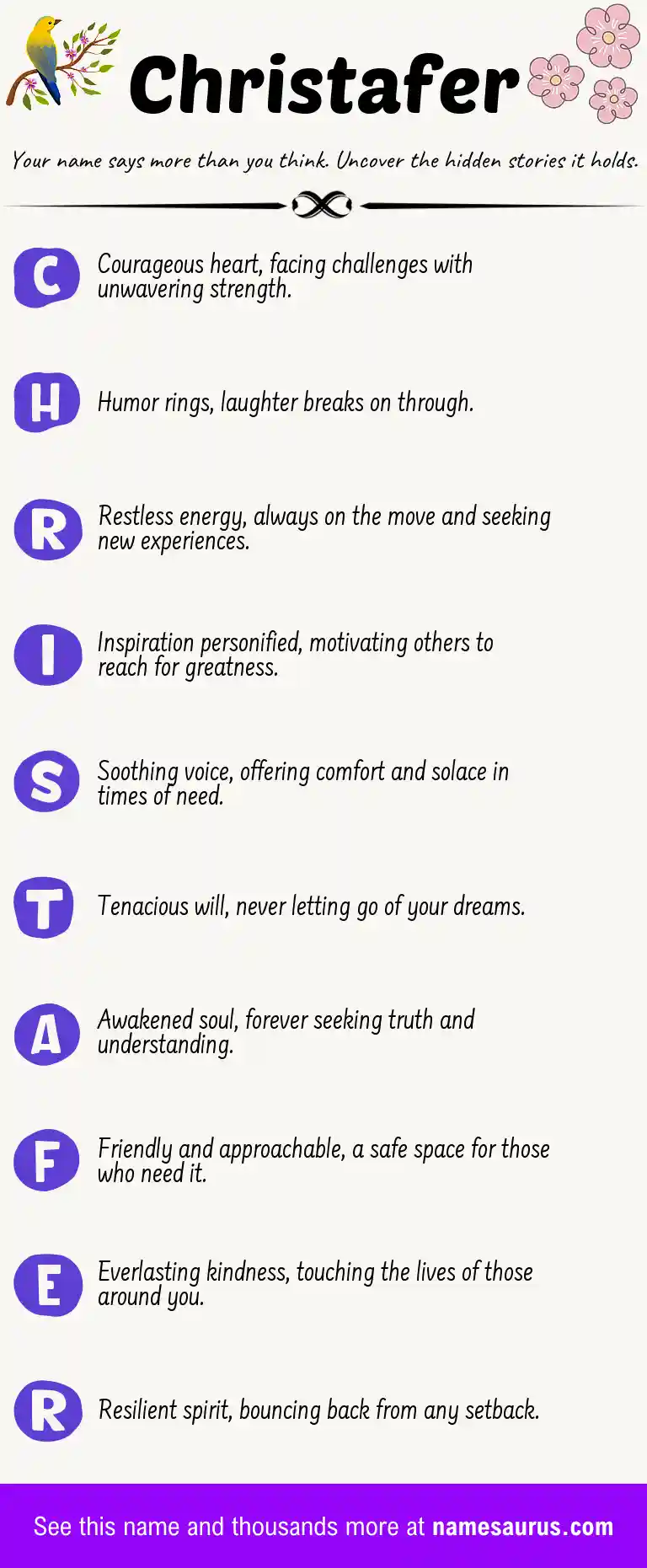 Acrostic poem about Christafer.