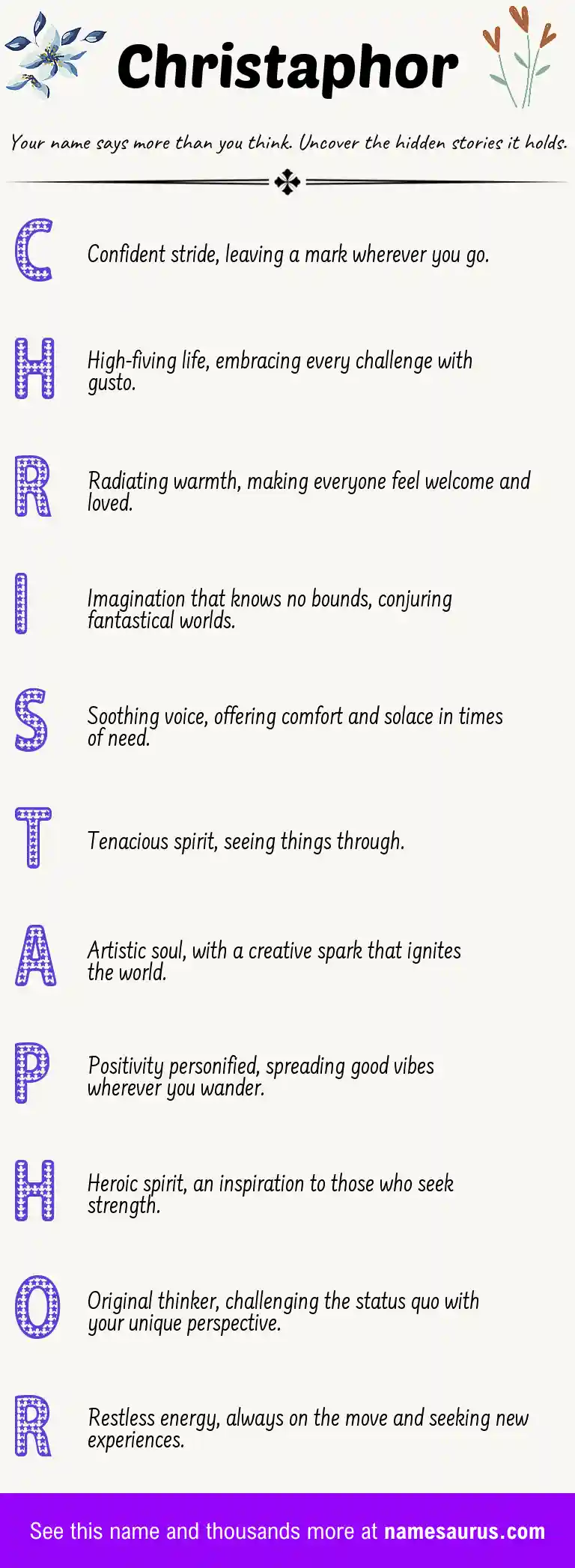 Acrostic poem about Christaphor.