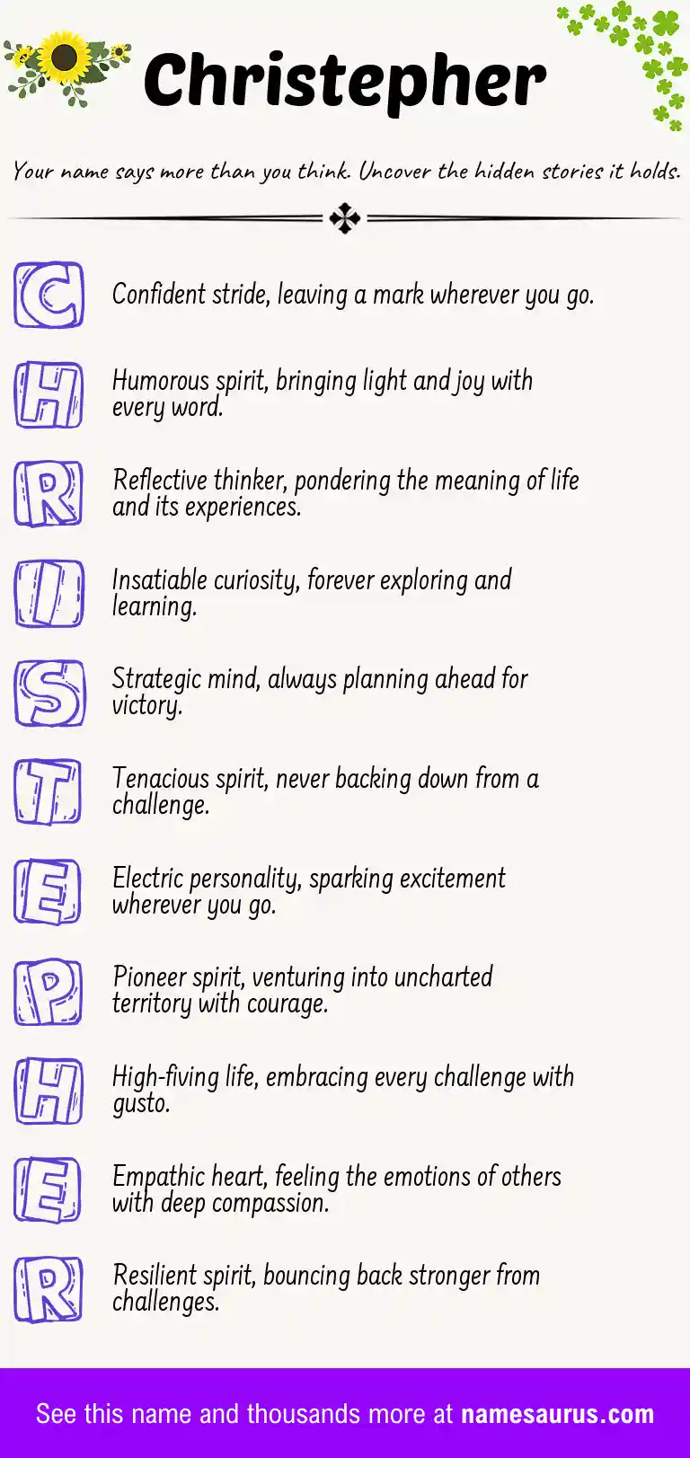 Acrostic poem about Christepher.