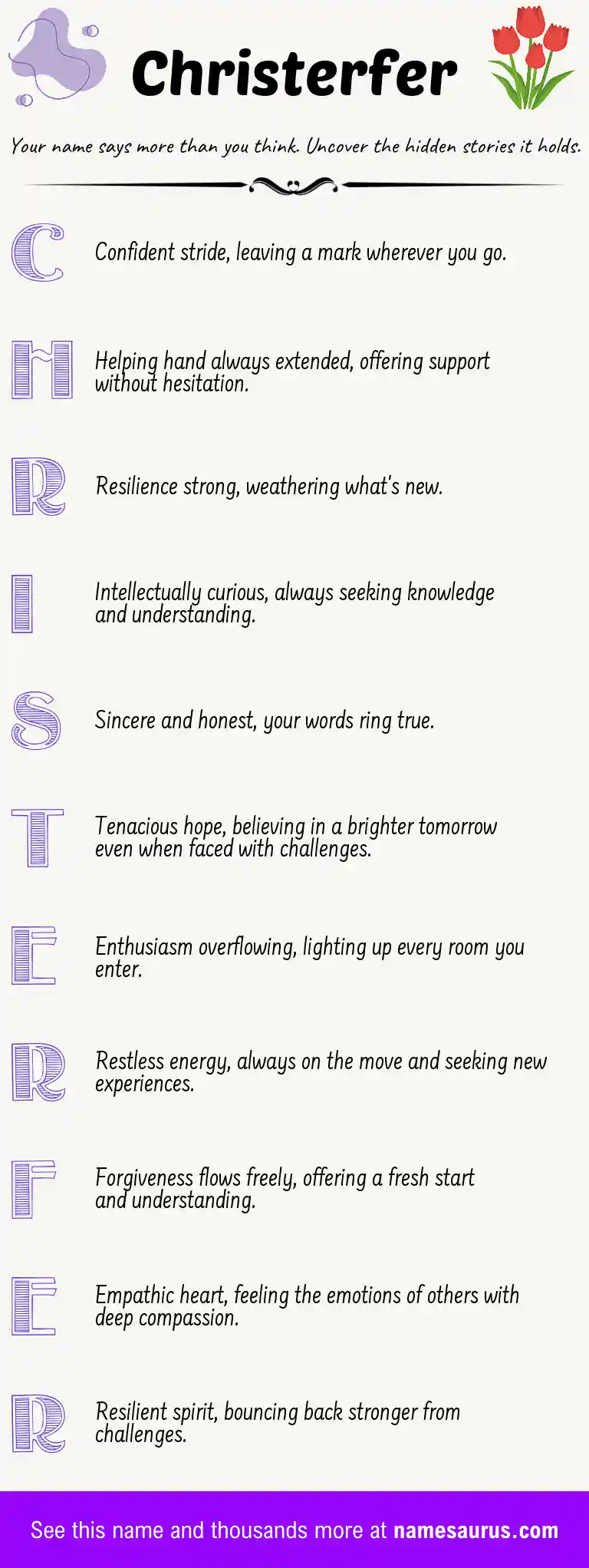 Acrostic poem about Christerfer.