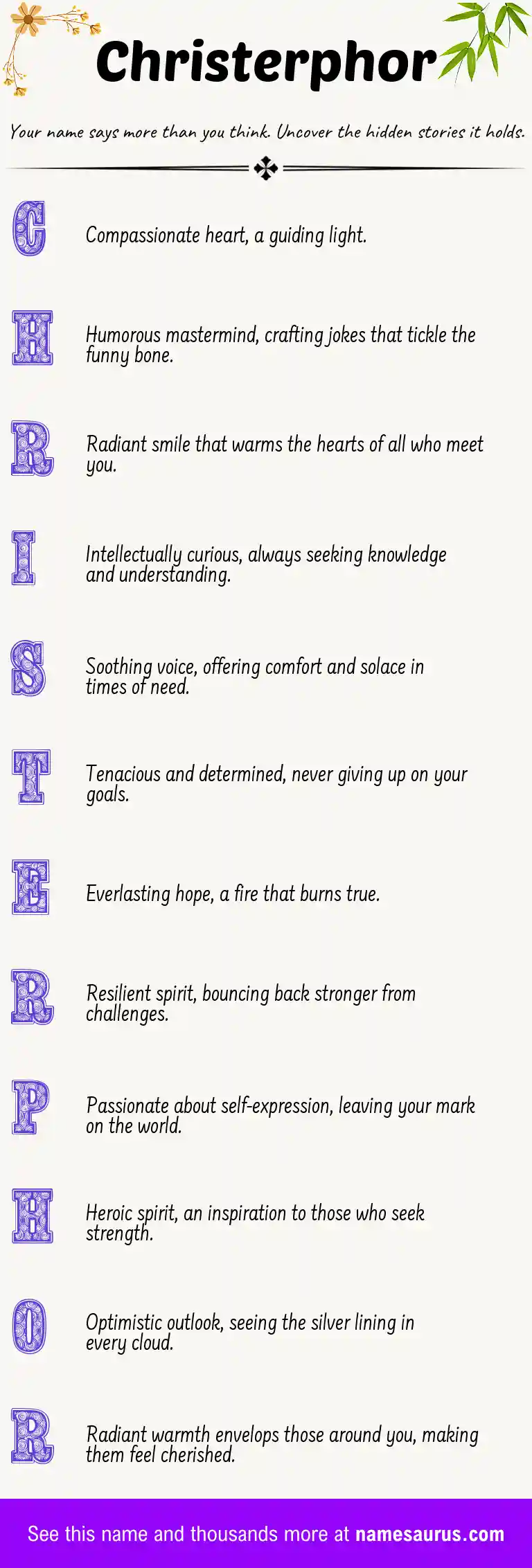 Acrostic poem about Christerphor.