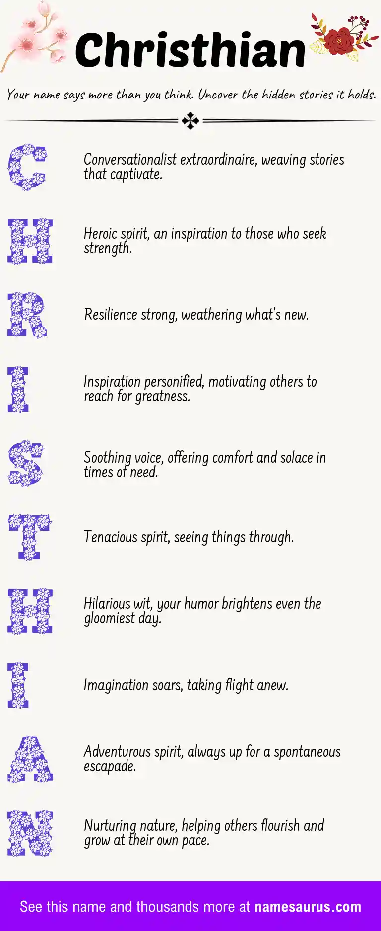 Acrostic poem about Christhian.