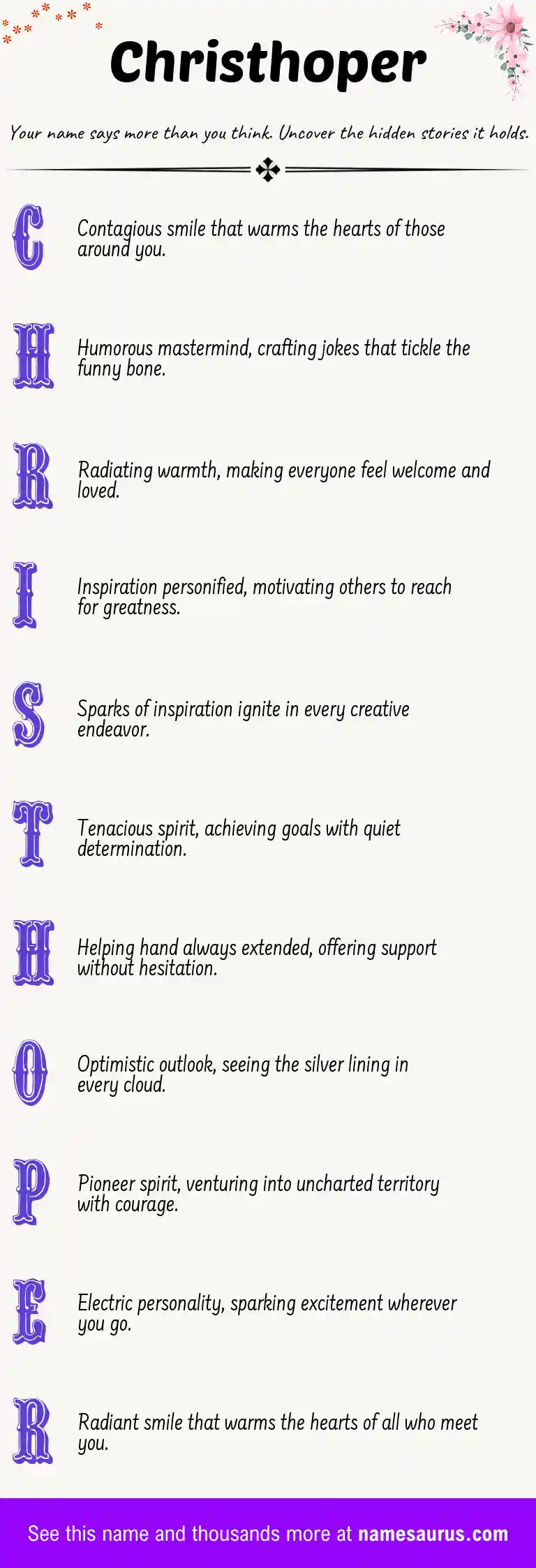 Acrostic poem about Christhoper.