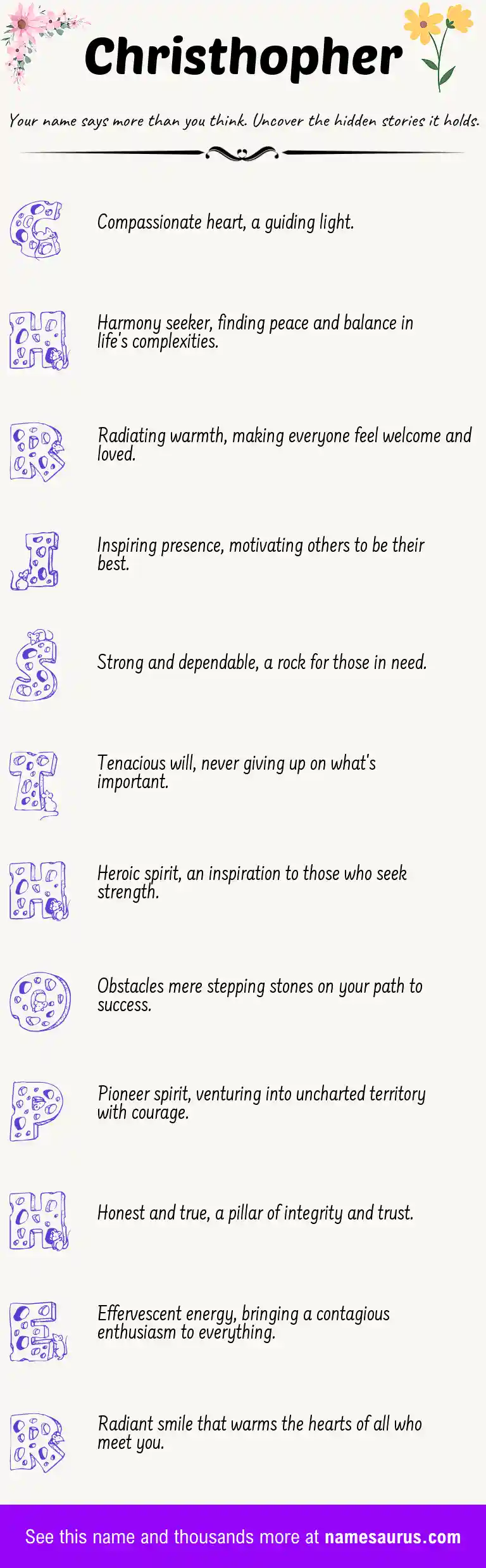 Acrostic poem about Christhopher.