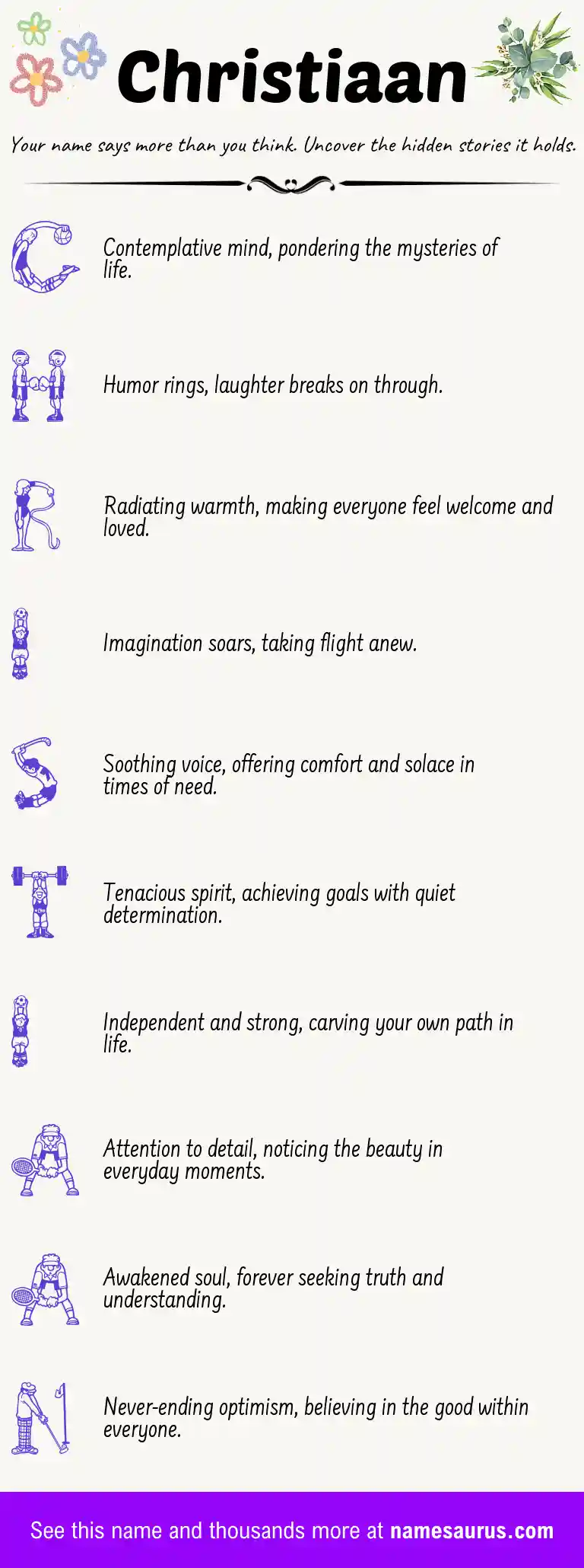 Acrostic poem about Christiaan.