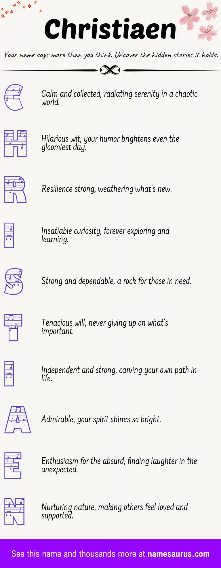 Acrostic poem about Christiaen.