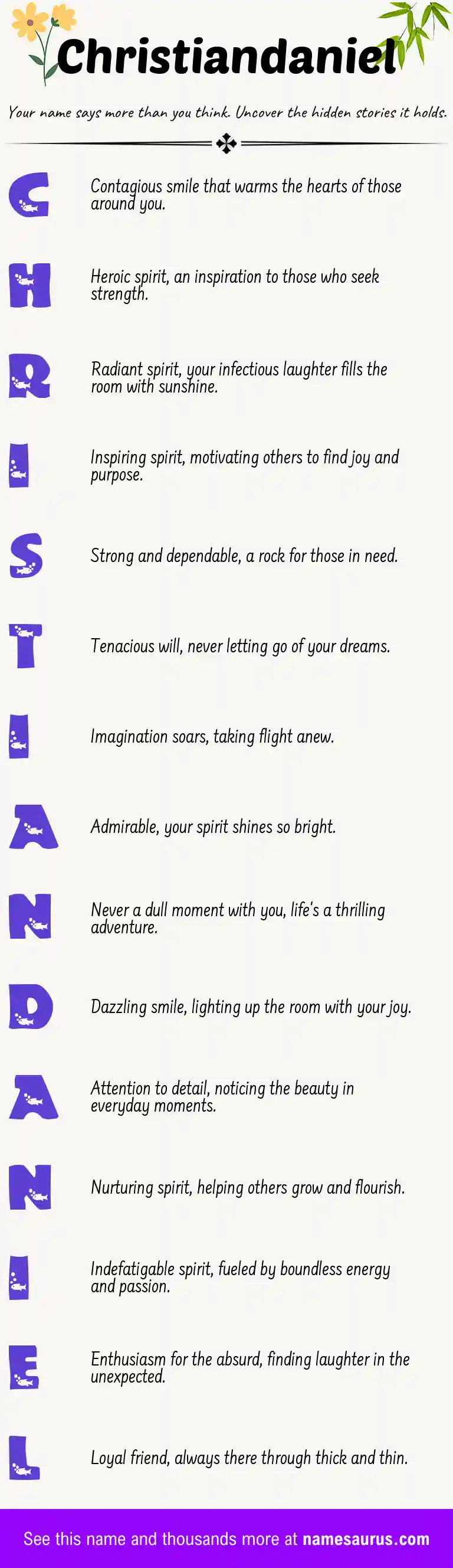 Acrostic poem about Christiandaniel.