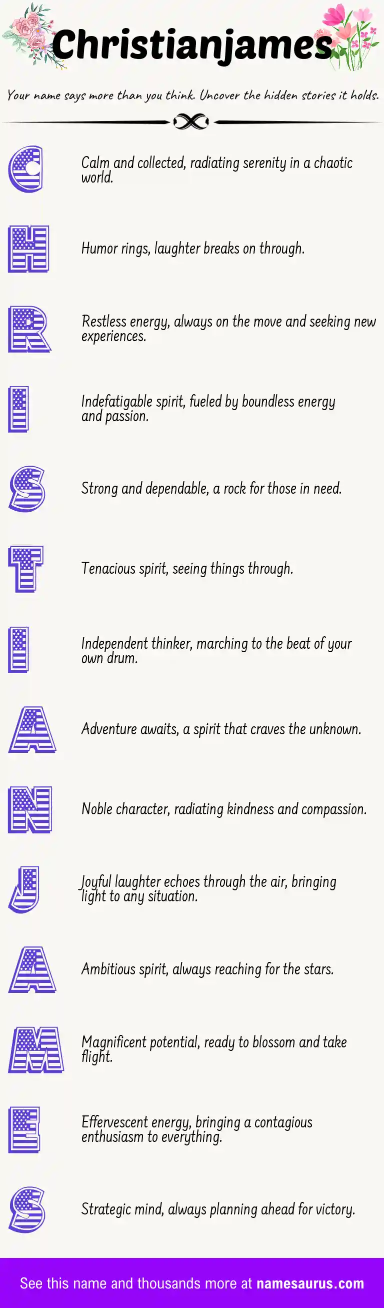Acrostic poem about Christianjames.