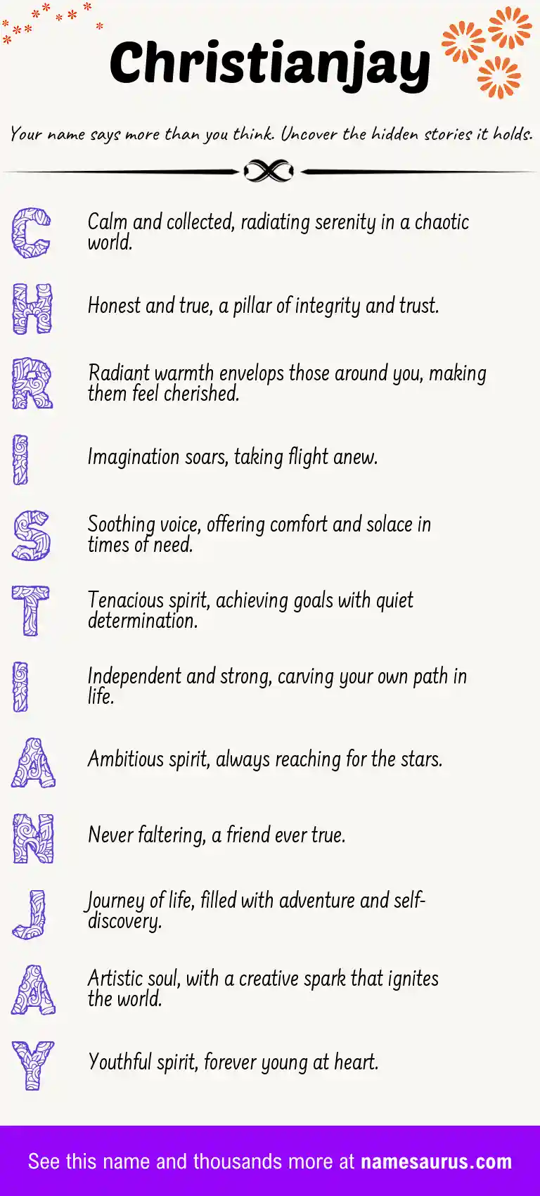 Acrostic poem about Christianjay.