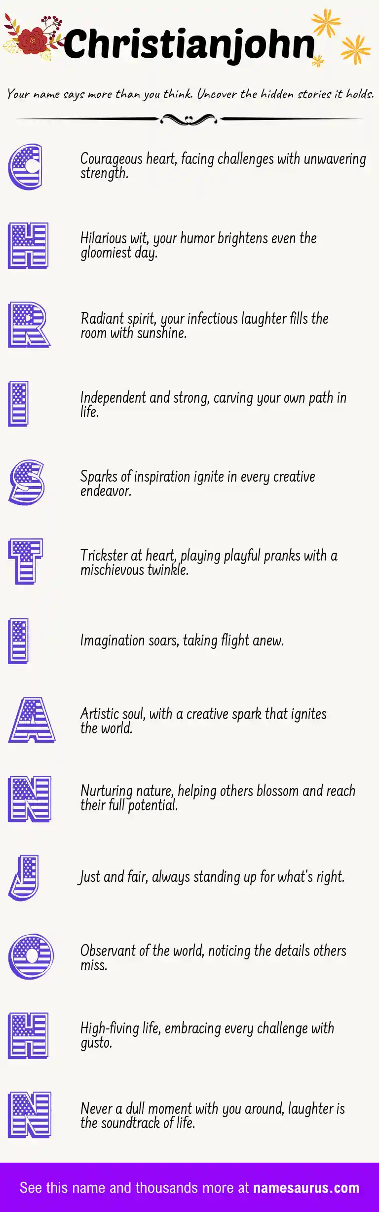 Acrostic poem about Christianjohn.