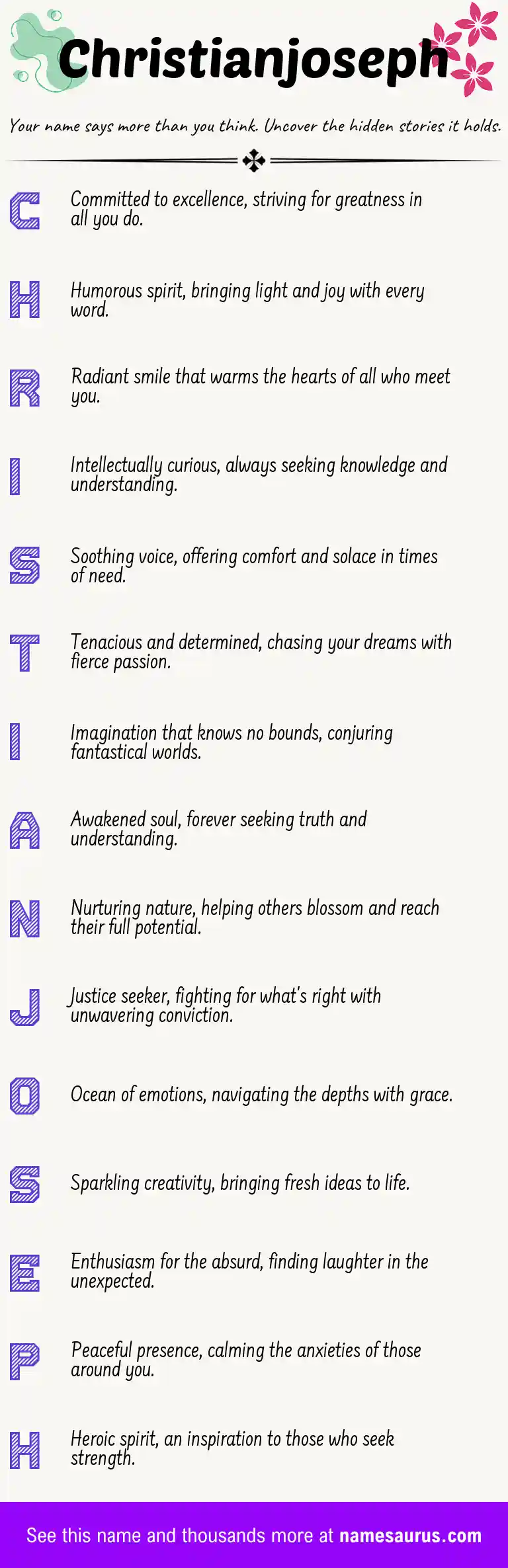 Acrostic poem about Christianjoseph.