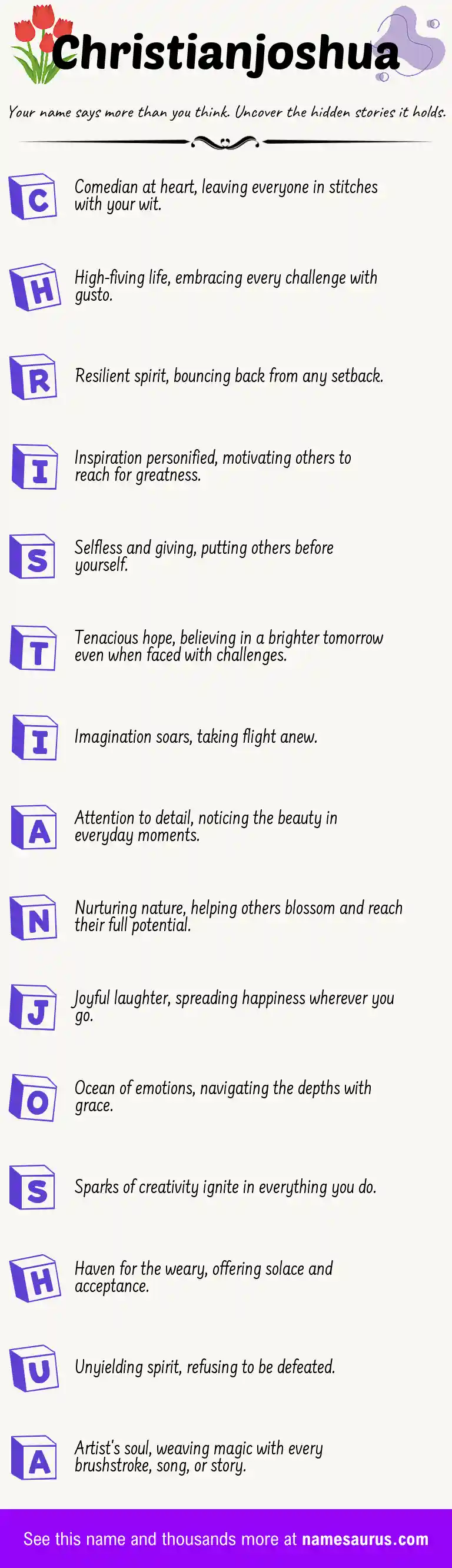 Acrostic poem about Christianjoshua.