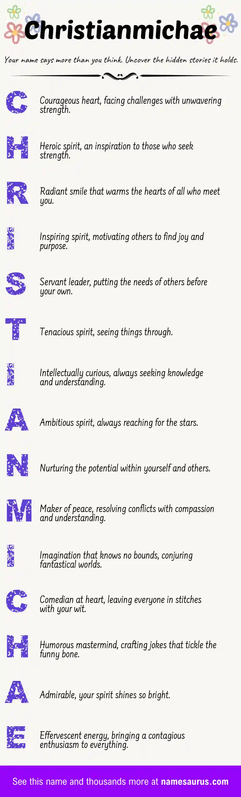 Acrostic poem about Christianmichae.