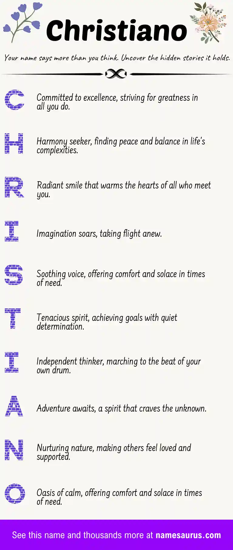 Acrostic poem about Christiano.