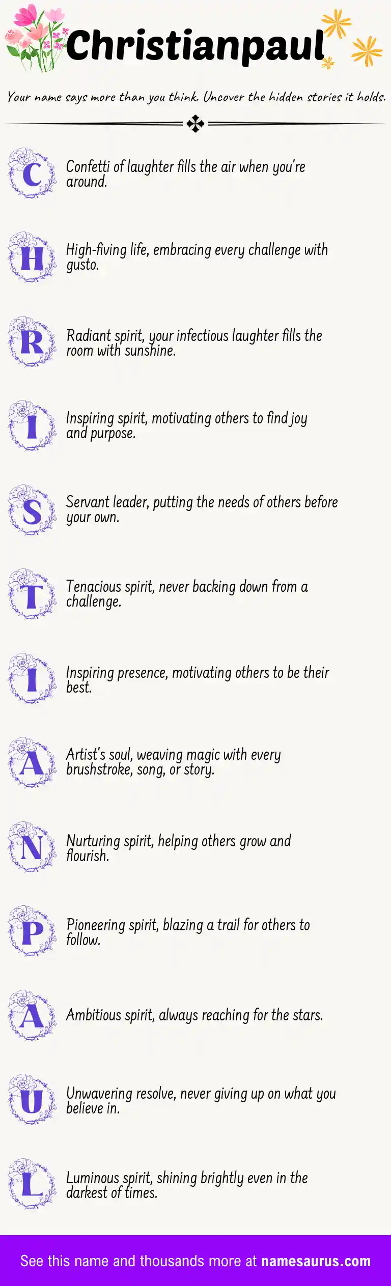 Acrostic poem about Christianpaul.