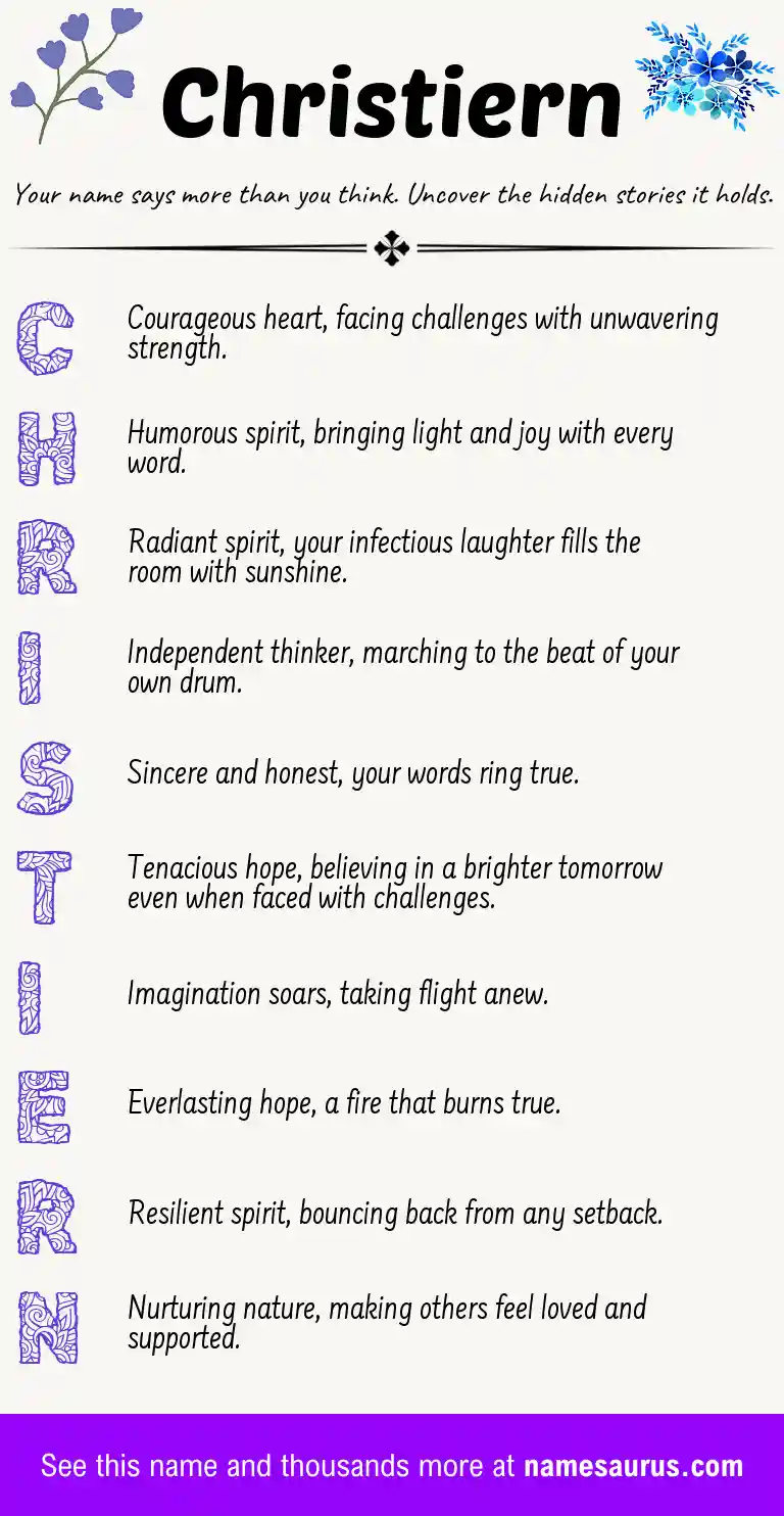 Acrostic poem about Christiern.
