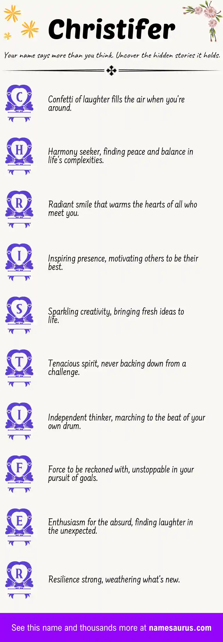 Acrostic poem about Christifer.
