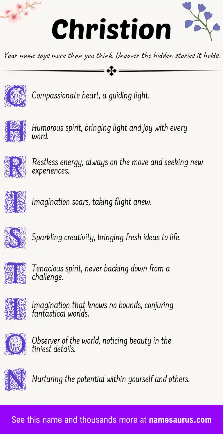 Acrostic poem about Christion.