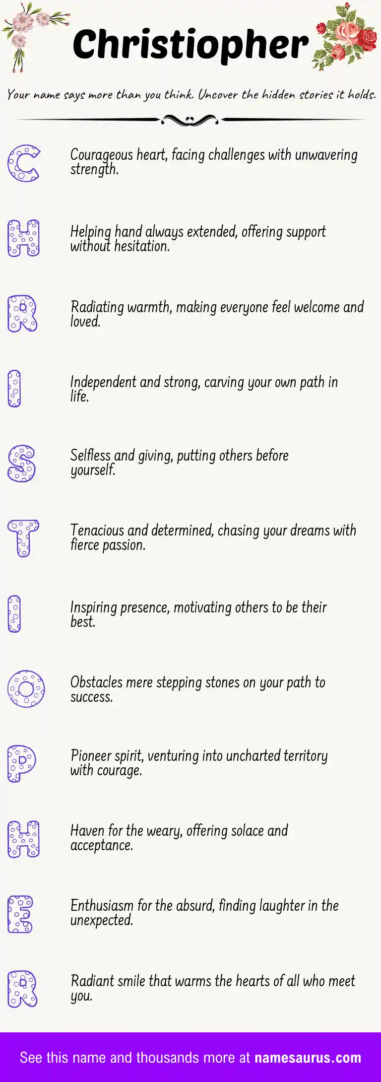 Acrostic poem about Christiopher.