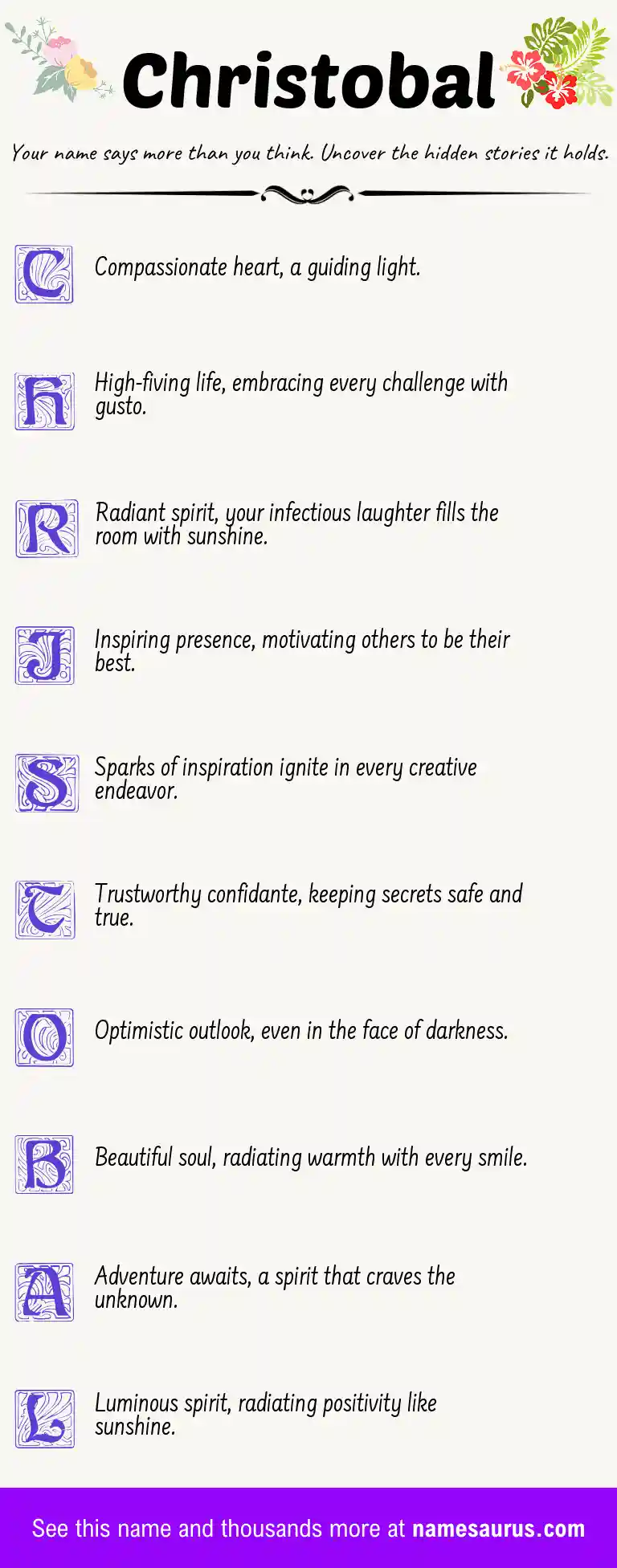 Acrostic poem about Christobal.