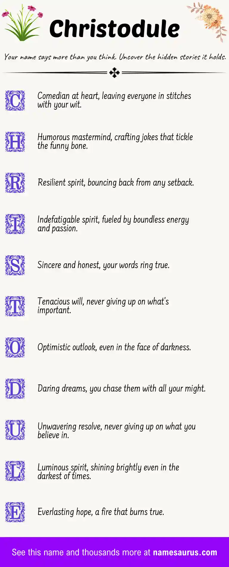 Acrostic poem about Christodule.