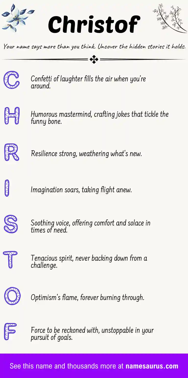 Acrostic poem about Christof.