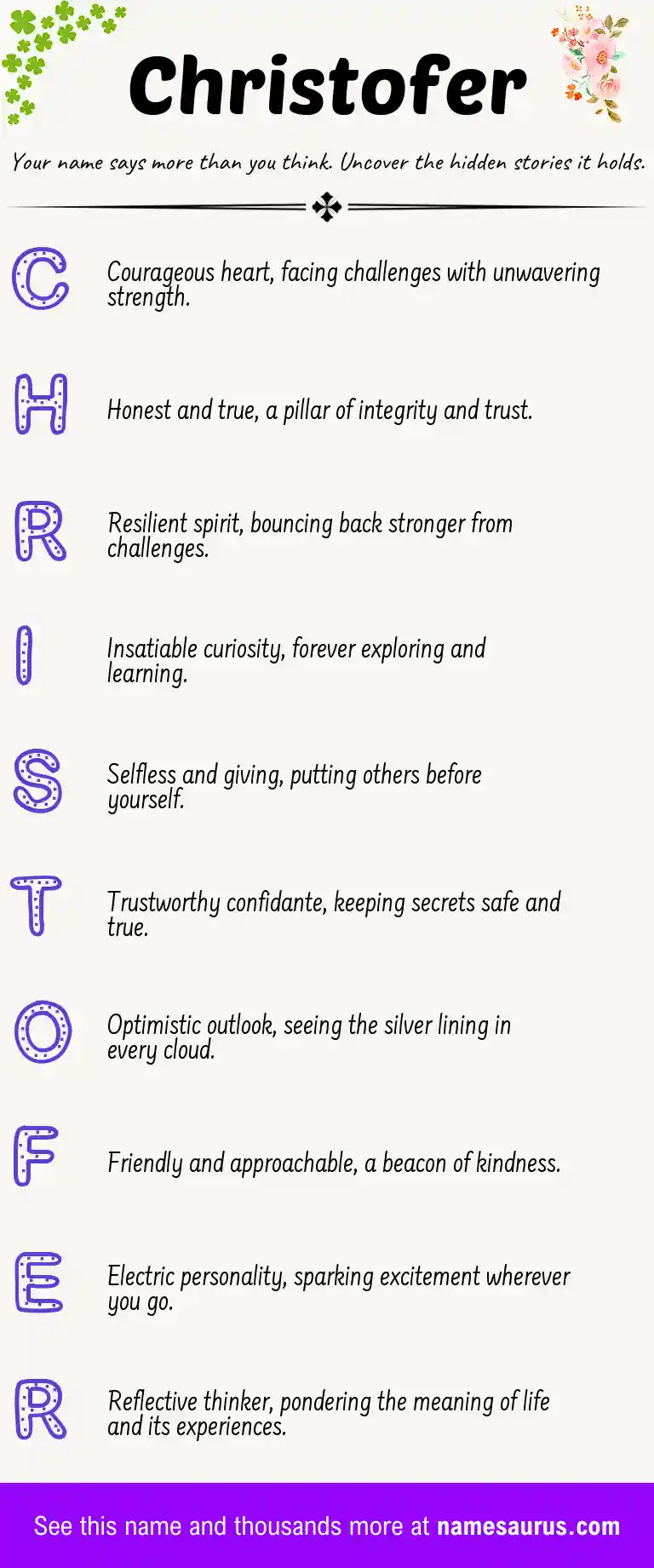 Acrostic poem about Christofer.