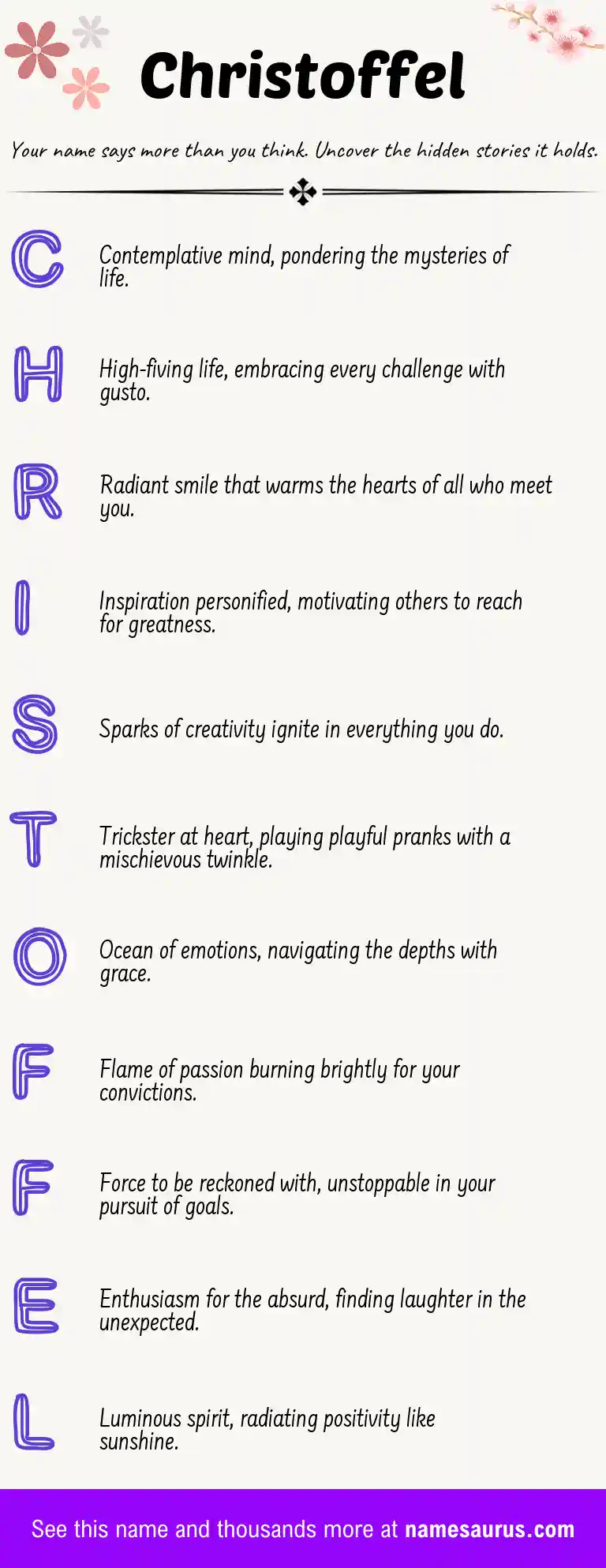 Acrostic poem about Christoffel.