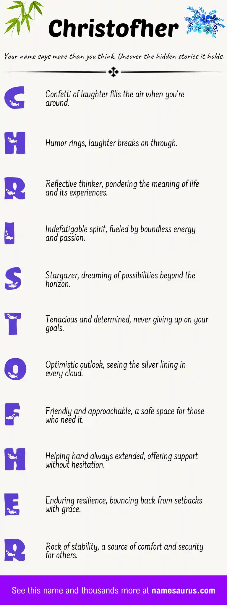 Acrostic poem about Christofher.