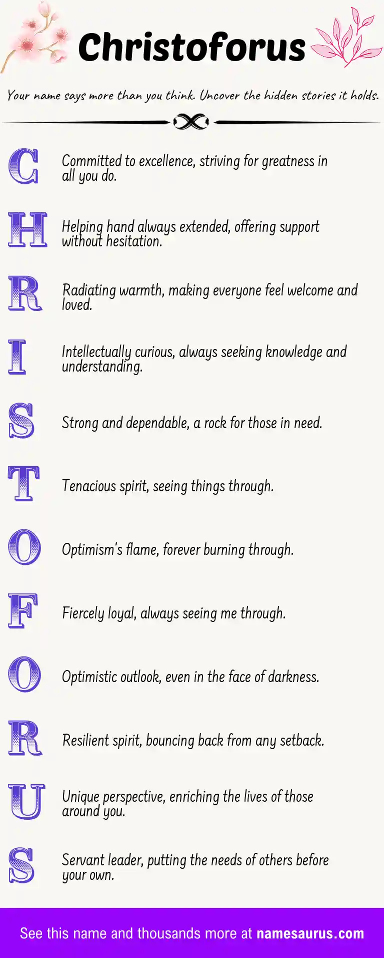 Acrostic poem about Christoforus.