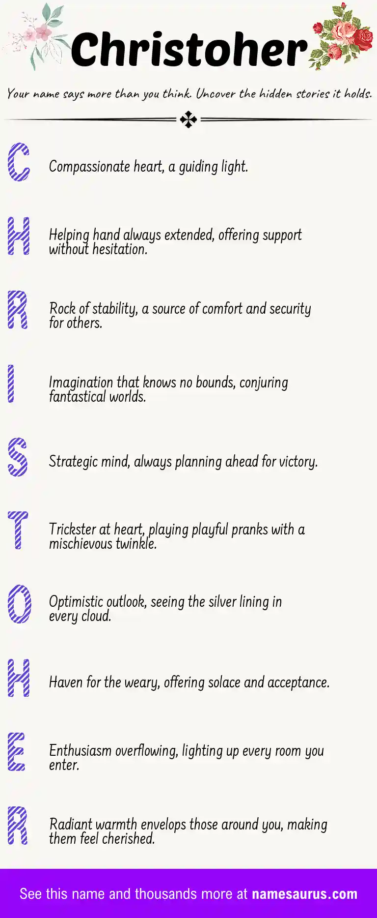 Acrostic poem about Christoher.