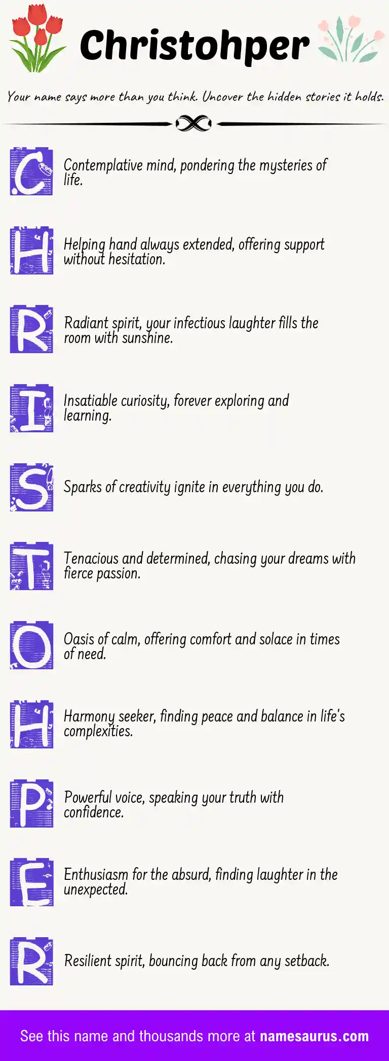 Acrostic poem about Christohper.