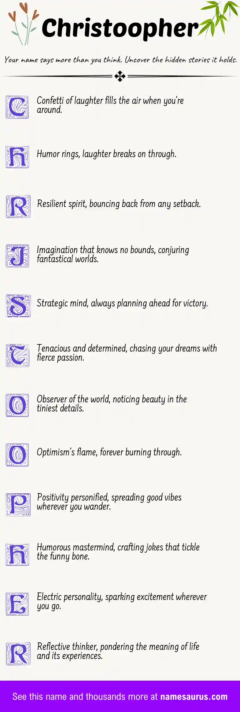 Acrostic poem about Christoopher.