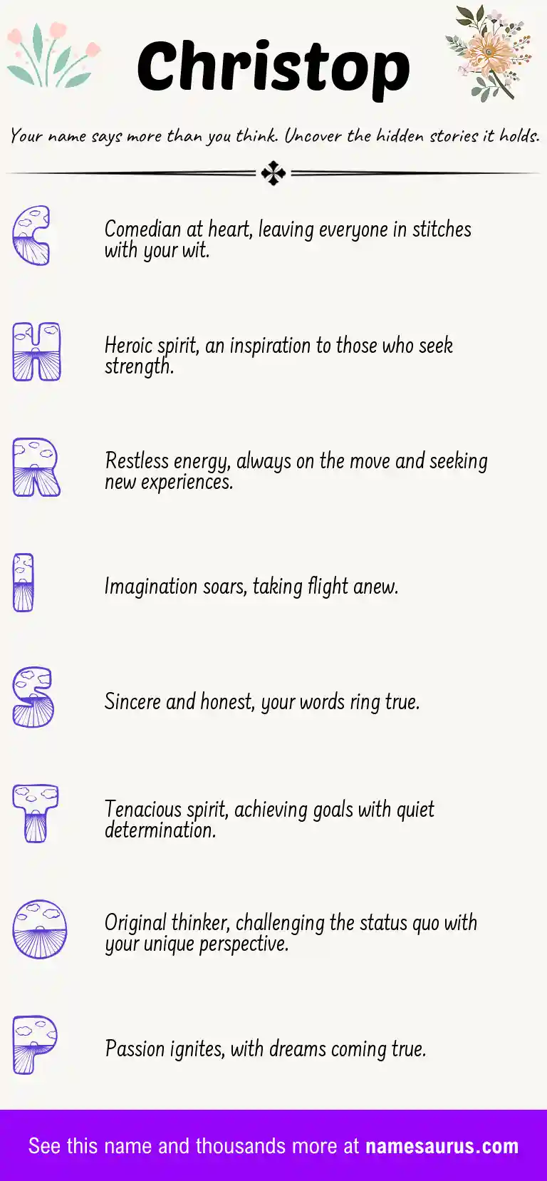 Acrostic poem about Christop.