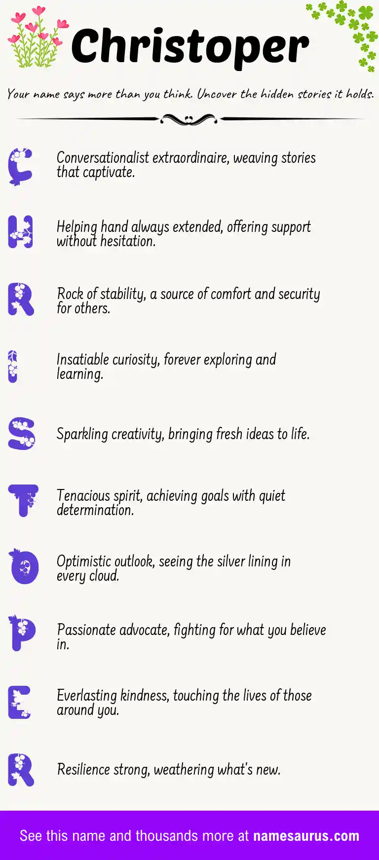 Acrostic poem about Christoper.