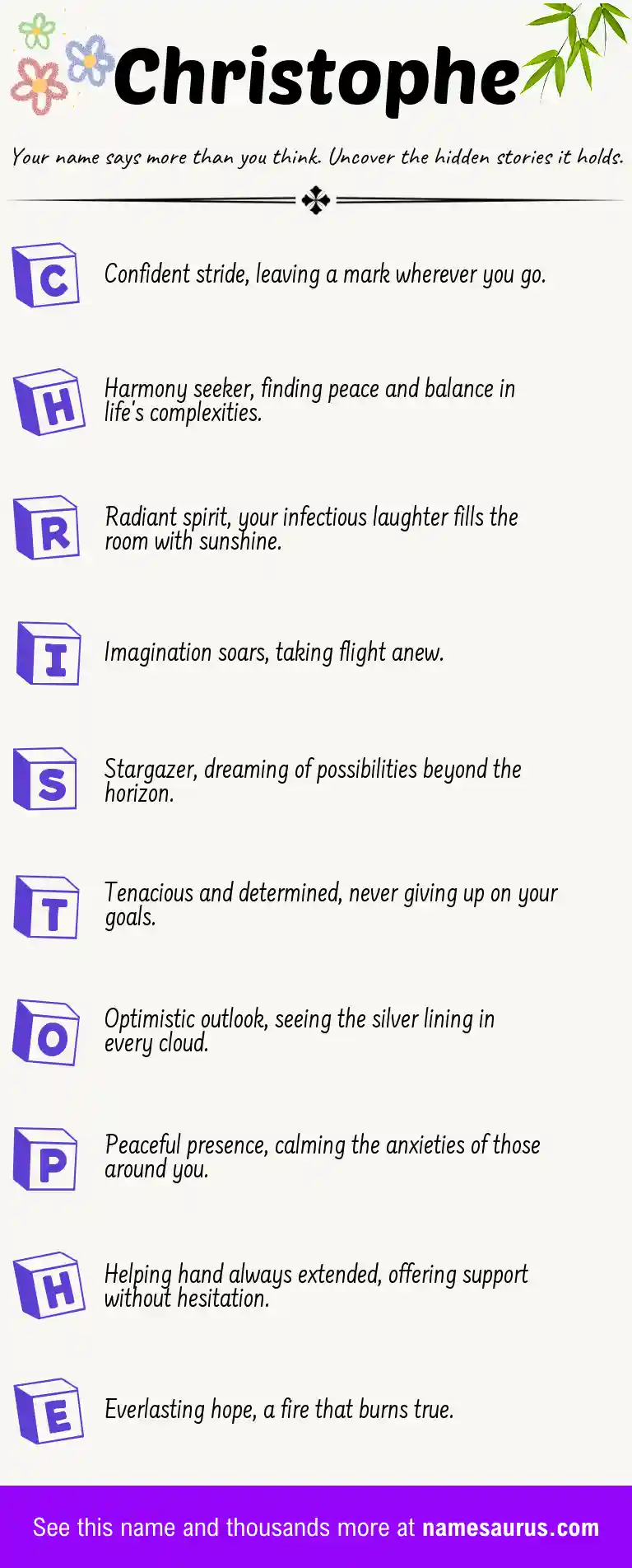Acrostic poem about Christophe.