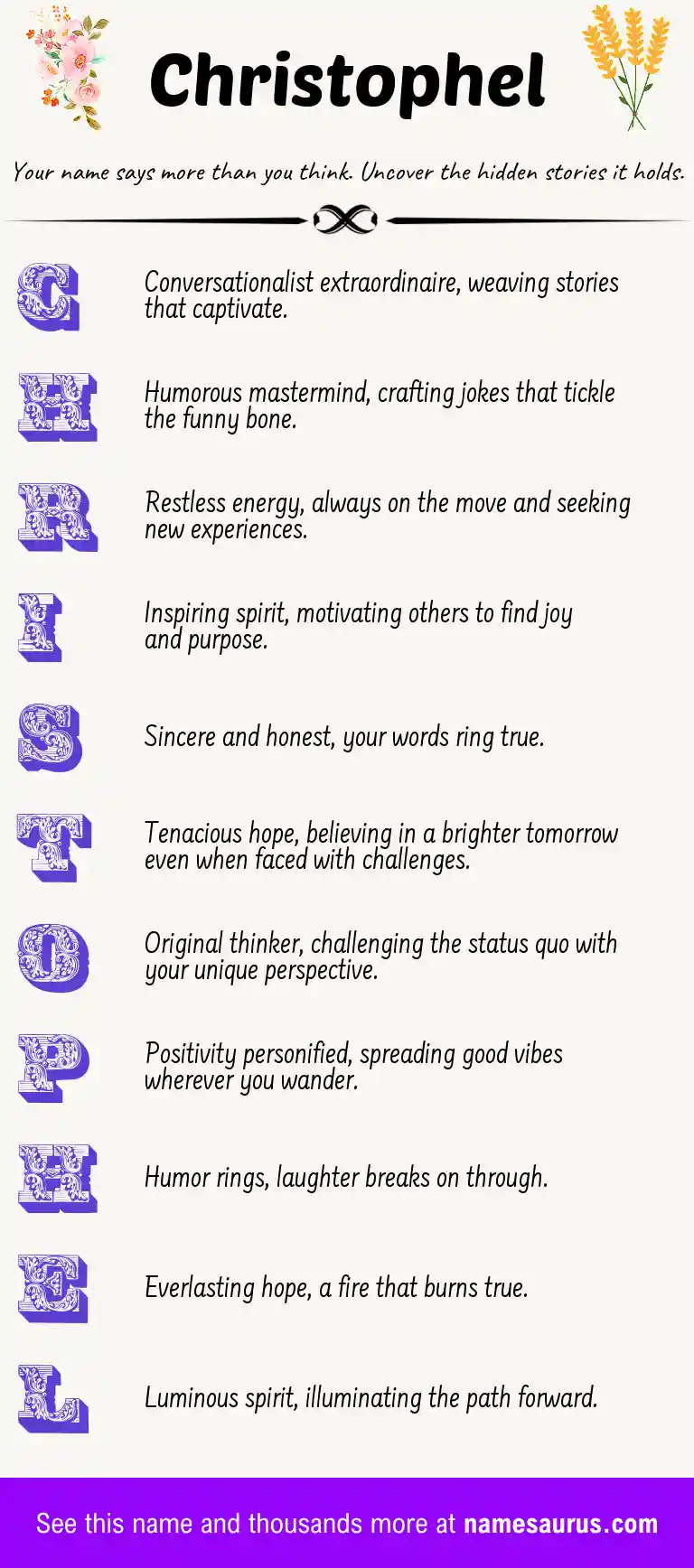 Acrostic poem about Christophel.