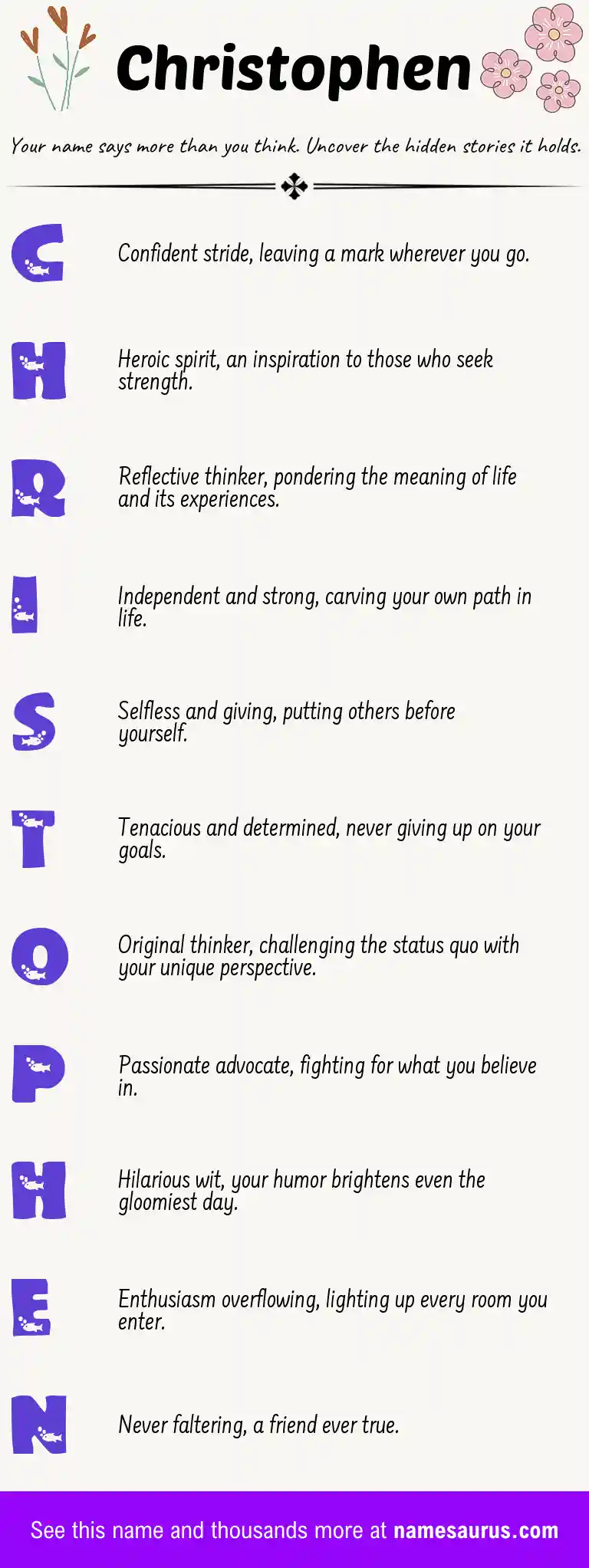 Acrostic poem about Christophen.
