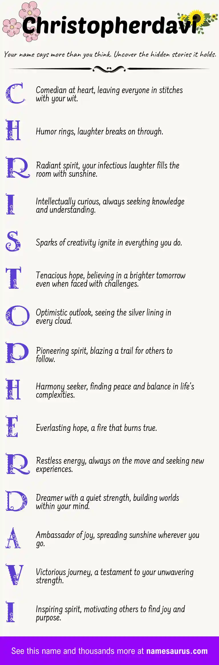 Acrostic poem about Christopherdavi.