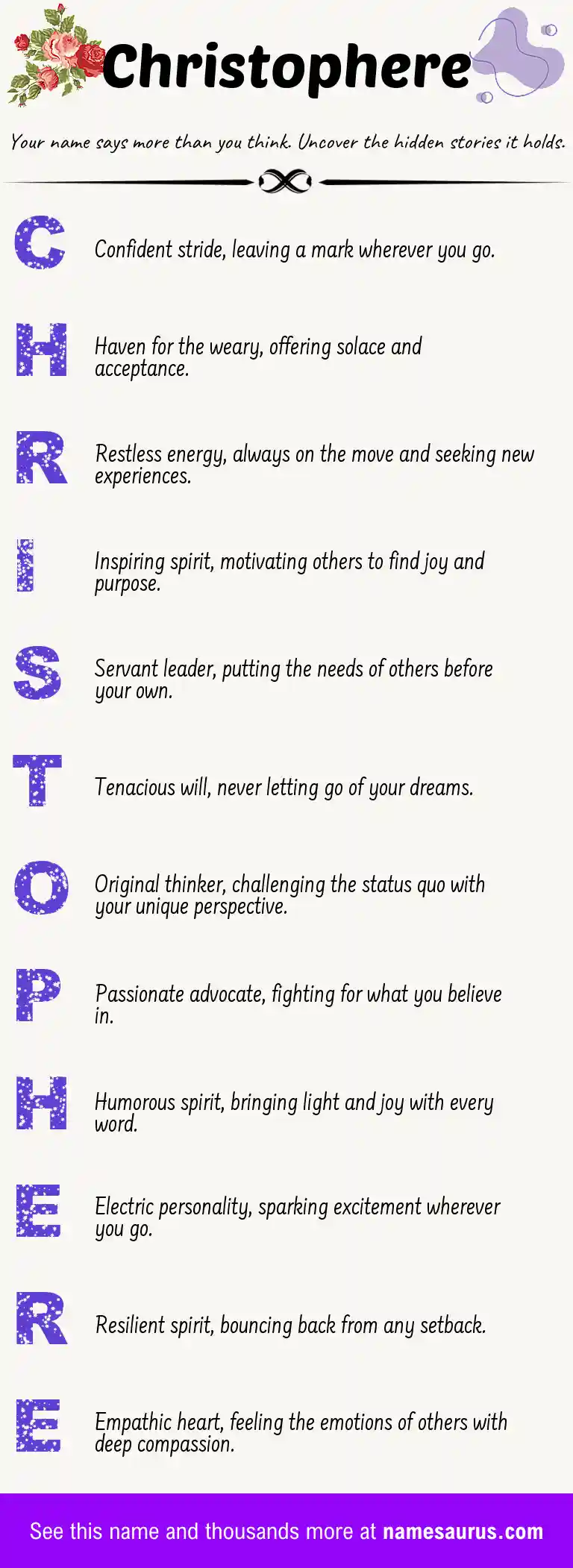 Acrostic poem about Christophere.